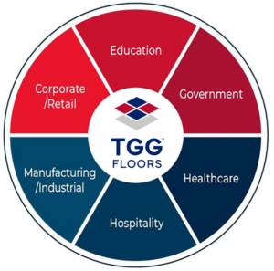 tgg floors industries